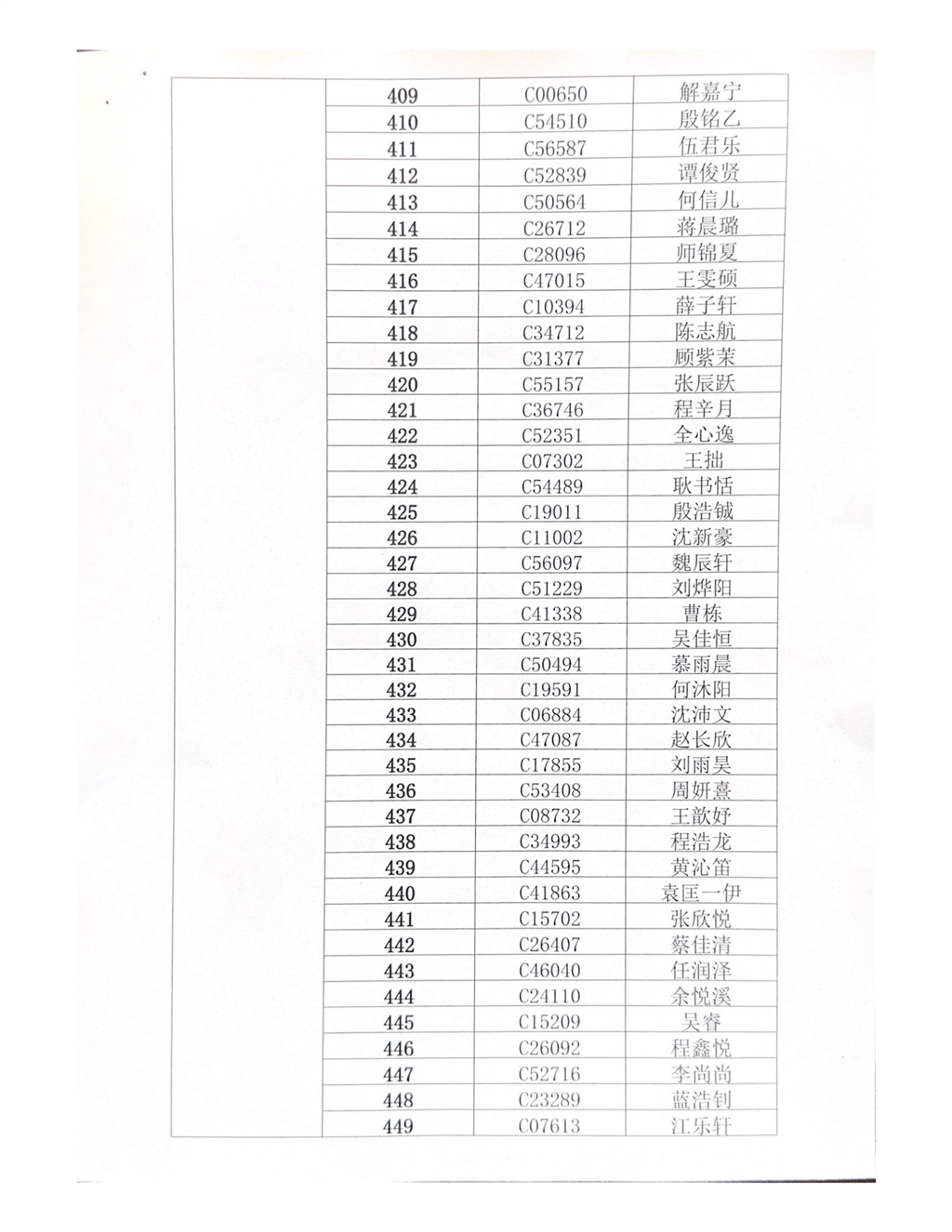 常州市武进区前黄实验学校摇号结果_11.png