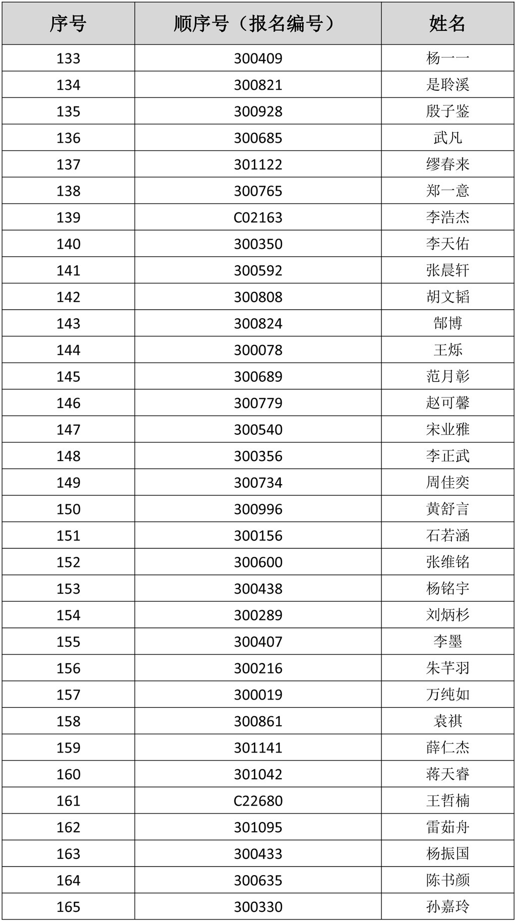电脑随机派位拟录取名单及缴费须知-6.jpg