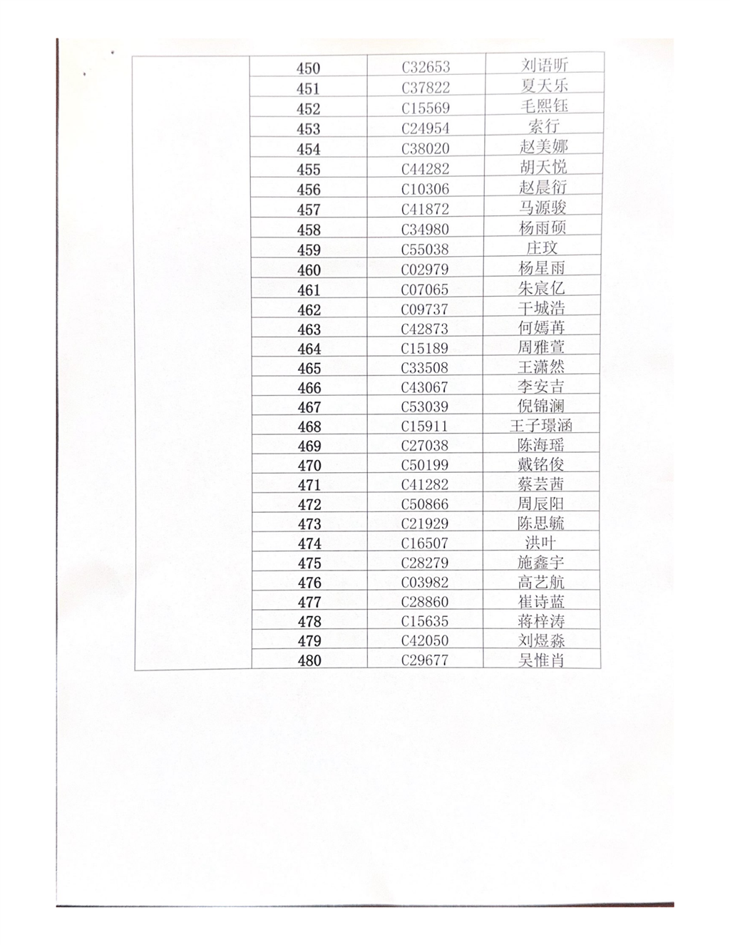 常州市武进区前黄实验学校摇号结果_12.png