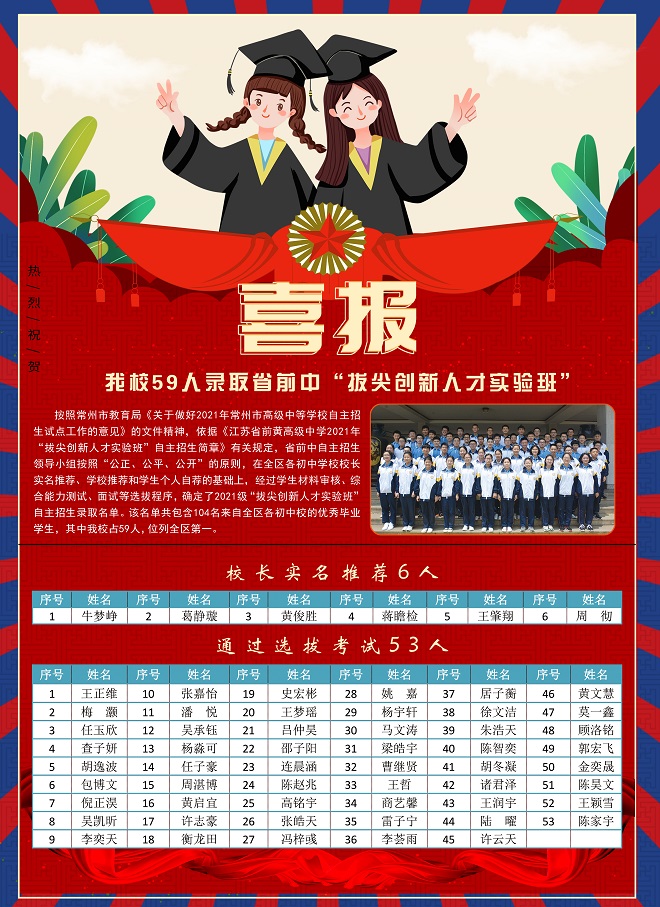 2021年喜报副本.jpg