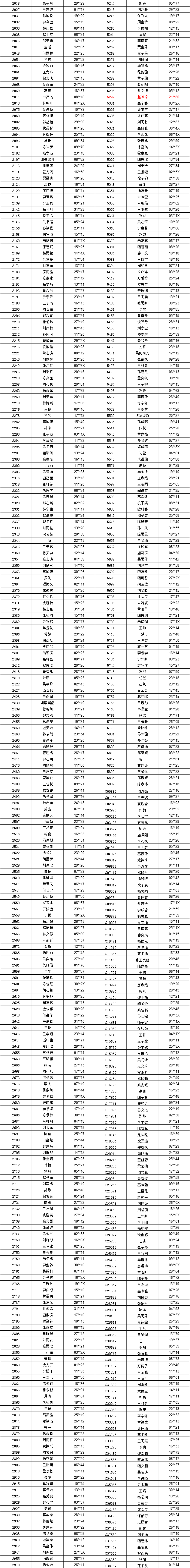 普通班2.png