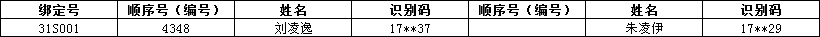 双胞胎（双）.png