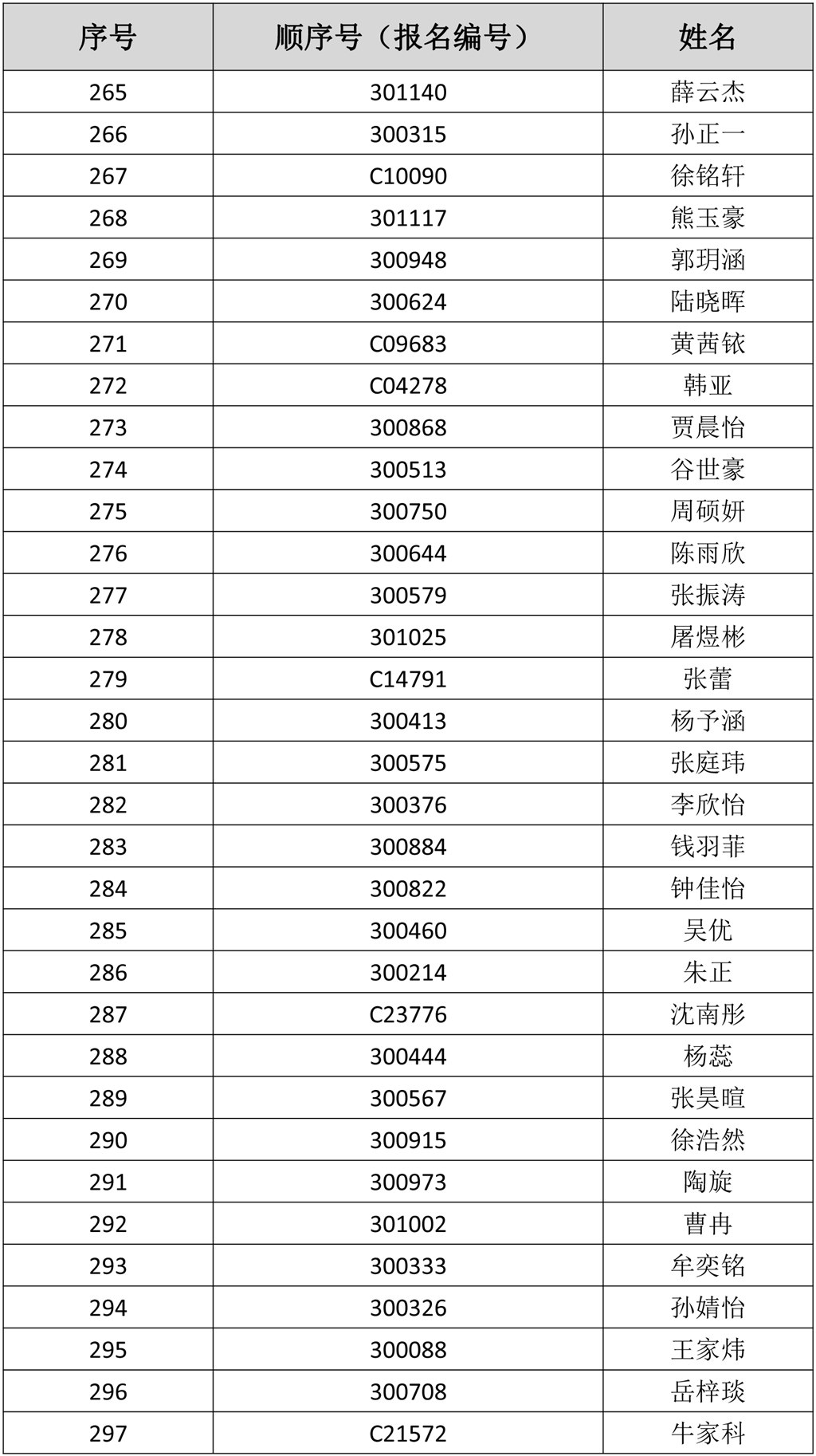 电脑随机派位拟录取名单及缴费须知-10.jpg