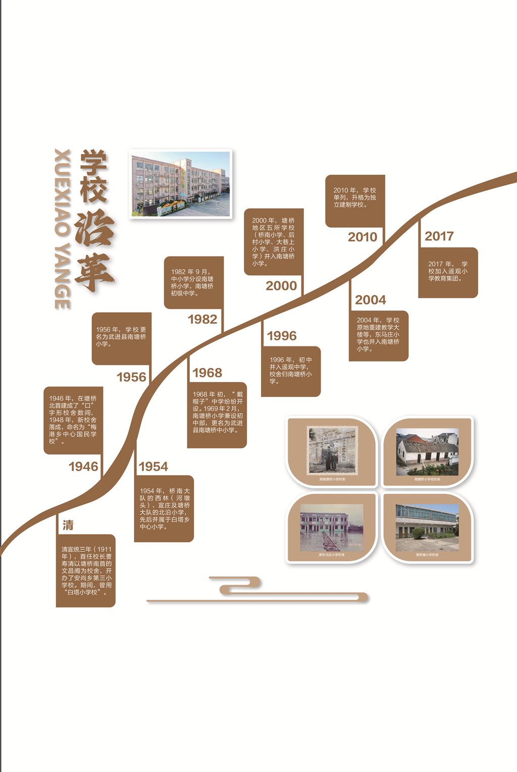 学校沿革.jpg