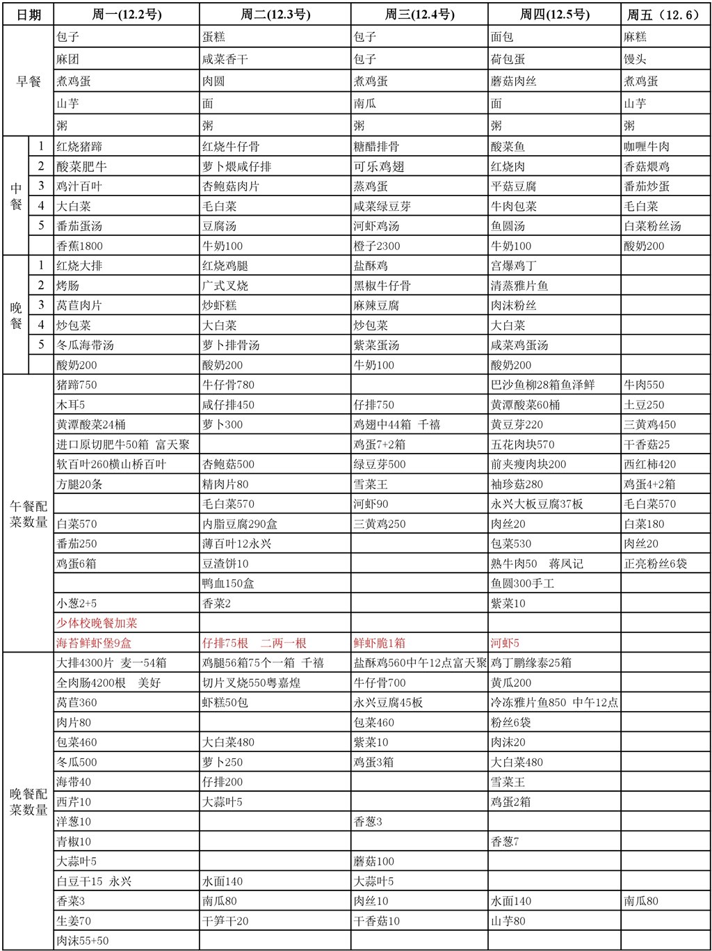 2024.12.2-12.6.pdf_page_1_1.jpg
