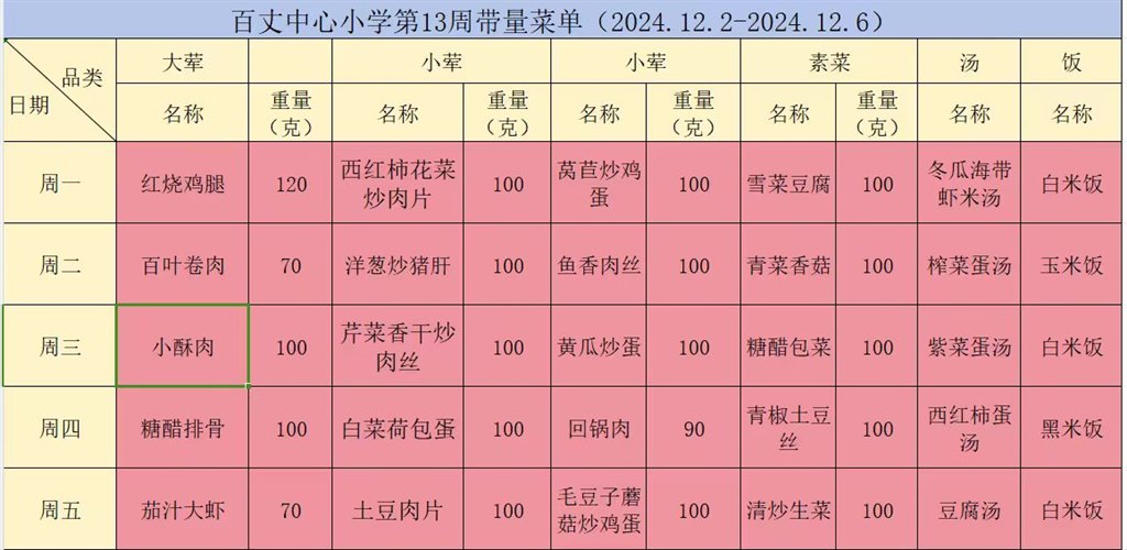 13周菜单.jpg