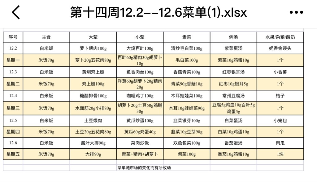 东坡小学学生菜单第十四周12.2--12.6.jpg