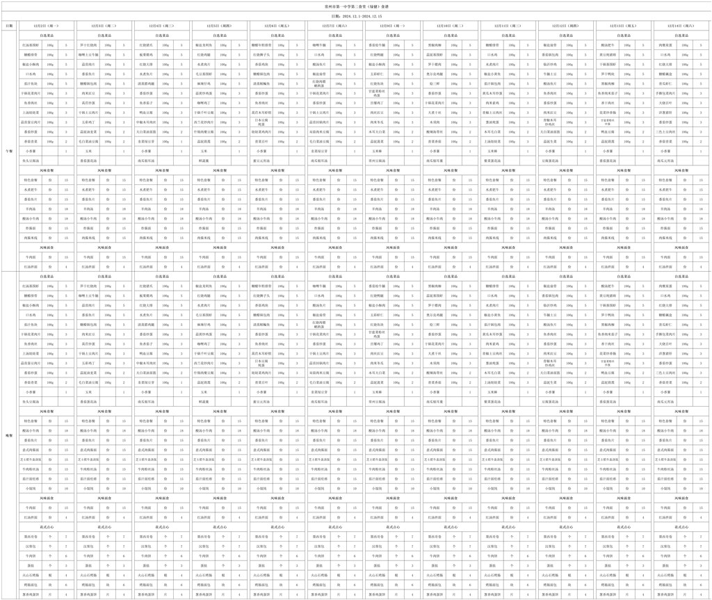 12.1-12.15第二食堂（綠?。Sheet1.jpg