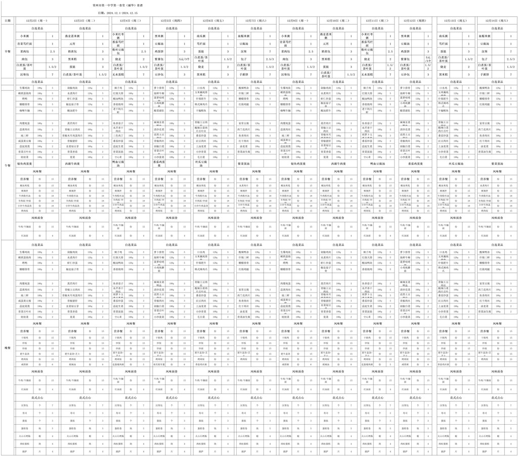 12.1-12.15第一食堂食譜 (1)_12.1-12.15.jpg