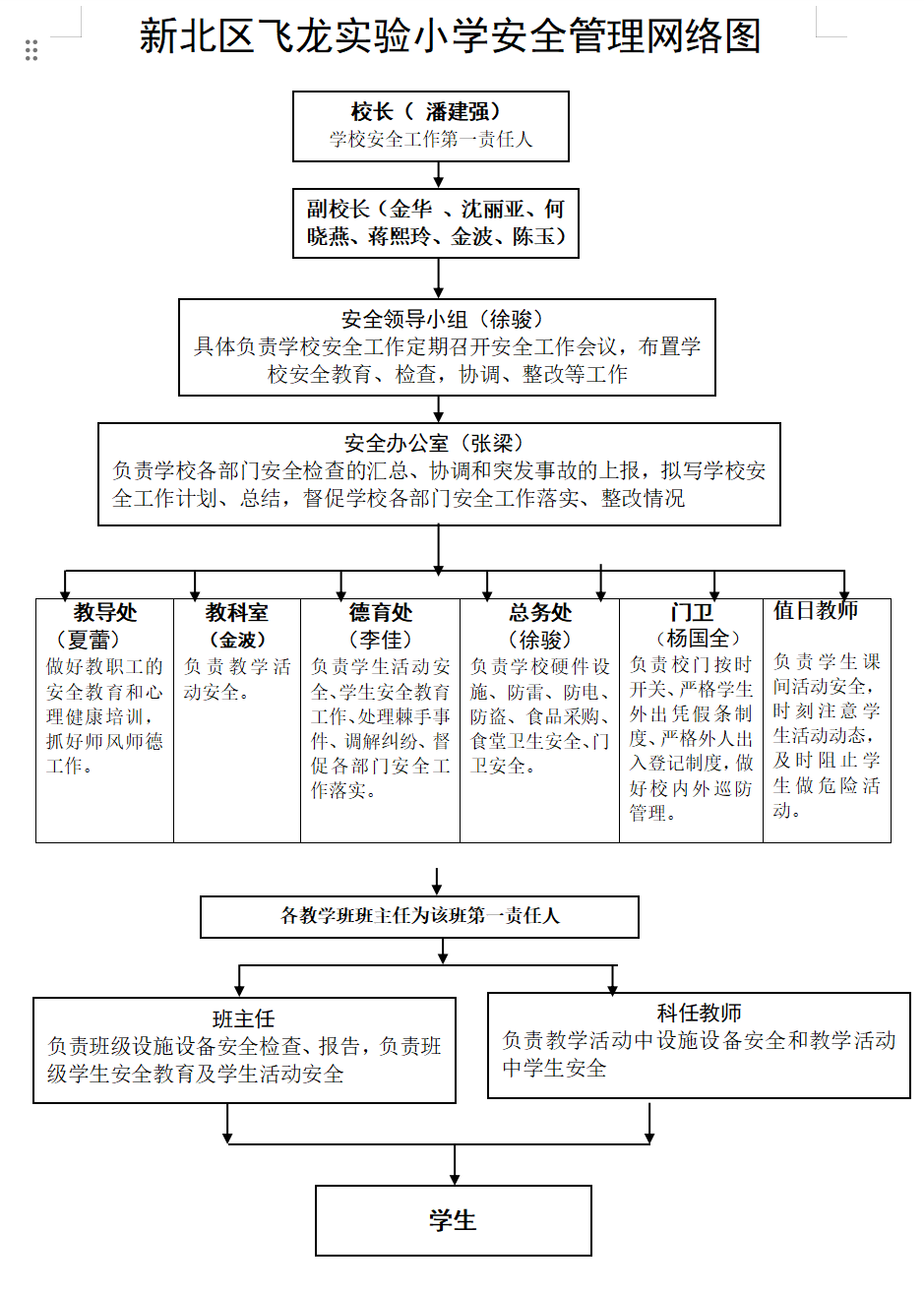 组织机构图截图.png