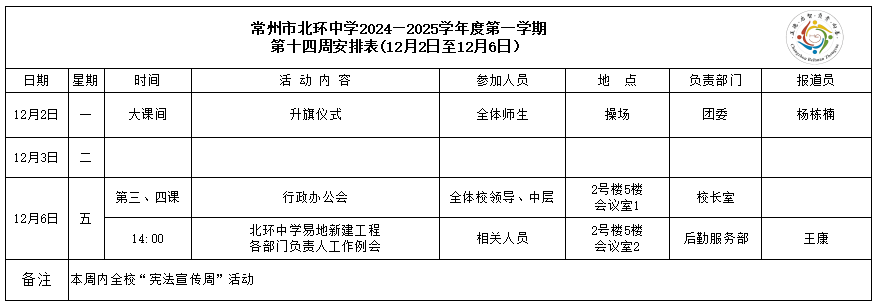 第14周.png
