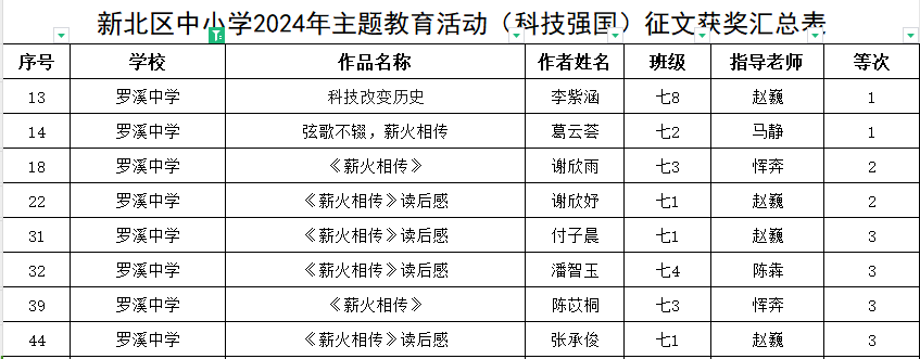 {F69B2D68-AFD2-6950-A977-AE912C510DB3}.png