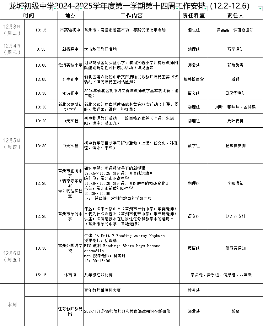 第十四周.png
