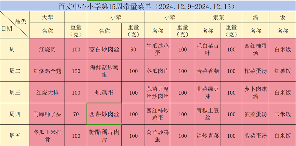 15周菜单.png