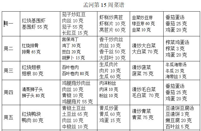 第15周带量菜谱.png