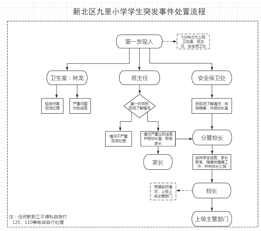 cffe8caa81d3f585a33c91e319f8de62.png