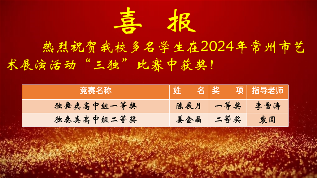 1-12月喜报_04.png