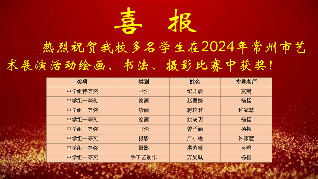 1-12月喜报_03.png