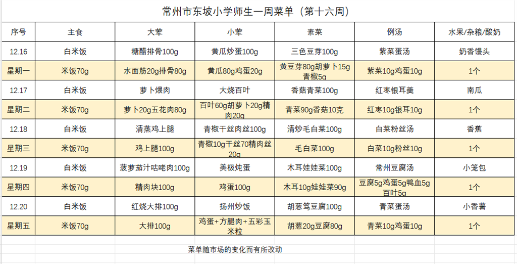 东坡小学学生菜单第十六周12.16---12.20.png