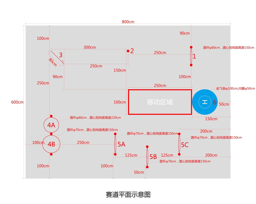 无人机场地数据.png