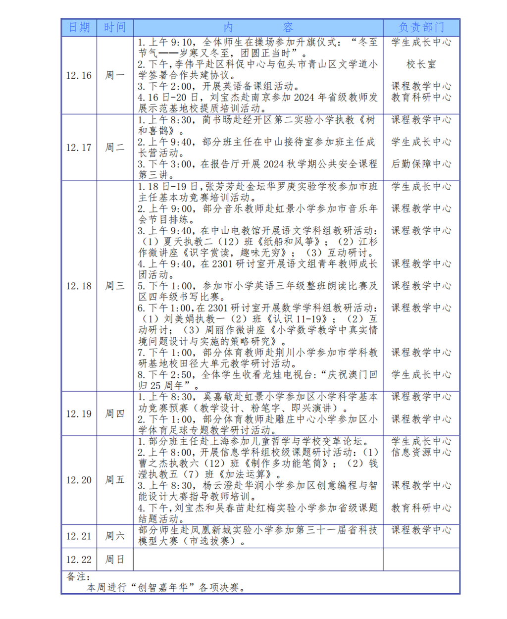 2024学年第一学期第十六周工作安排（12月16日-12月22日)(1)_00.png