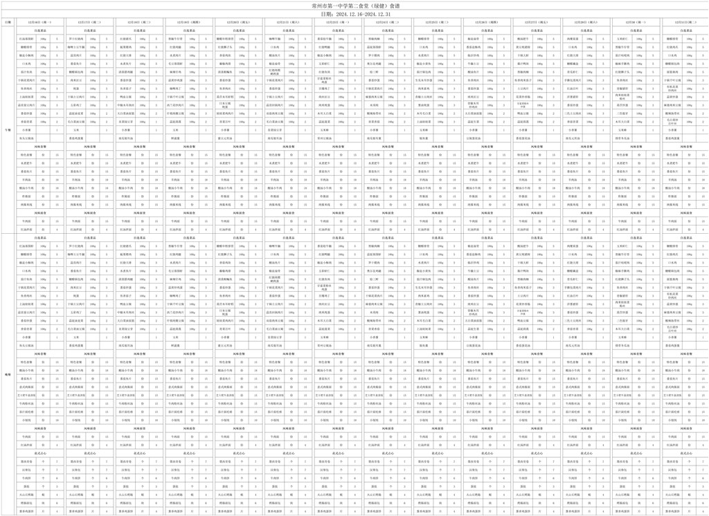 2024.12.16-2024.12.31第二食堂食譜)_Sheet1.jpg