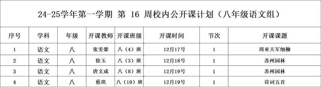 第16周校内公开课语文组（张雯馨、徐玉、唐文成、蔡琪）开课 .png