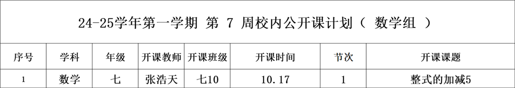 第7周校内公开课数学组张浩天.png