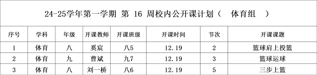 第16周校内公开课体育组(刘一桥、曹斌、奚宸).png