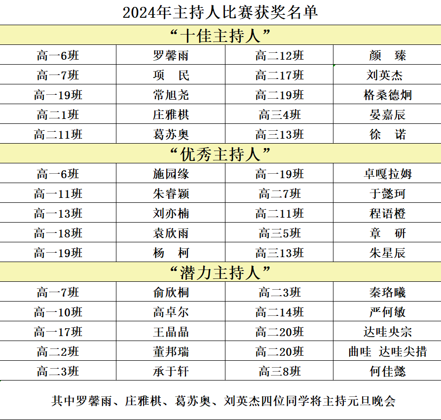 _CIXFJPI@3LM1(D$TYOOQJB.png _CIXFJPI@3LM1(D$TYOOQJB.png