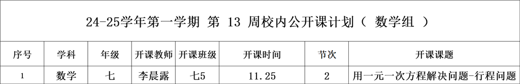 第13周校内公开课数学组李晨露.png