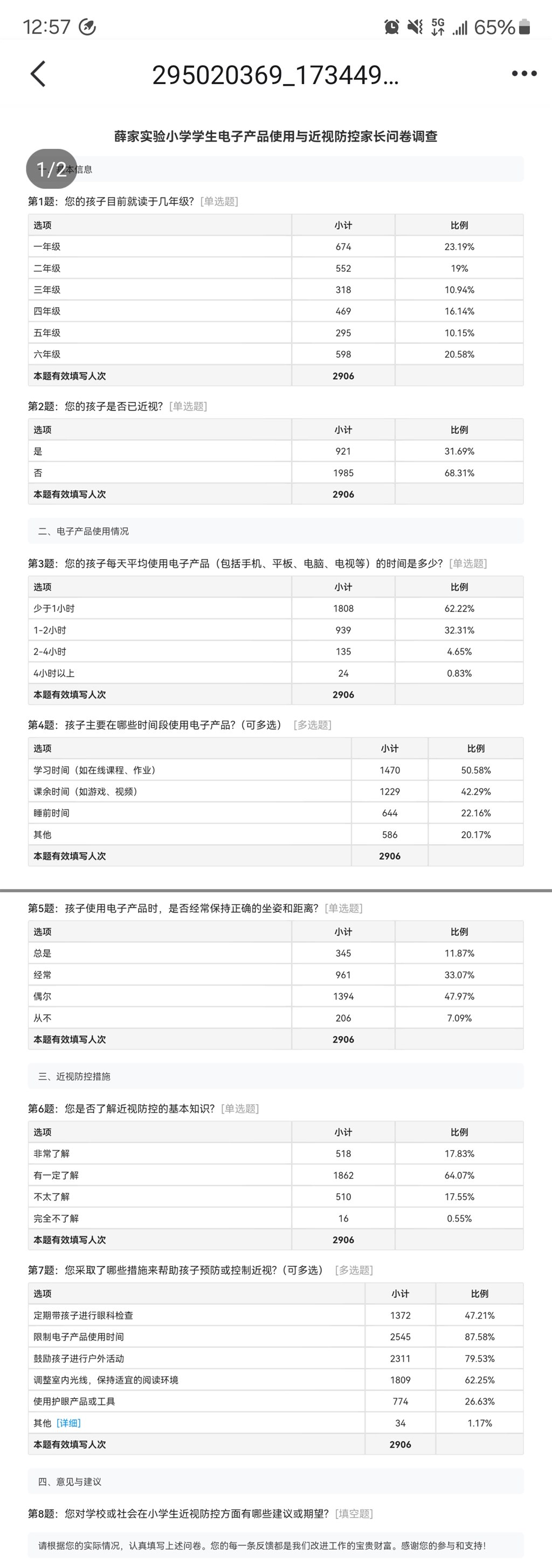 近视防控报告.jpg