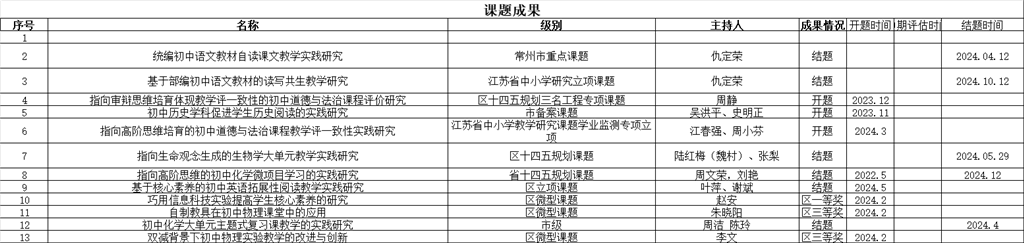 课题.png