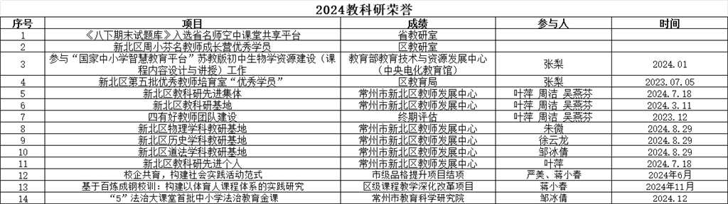教科研.png