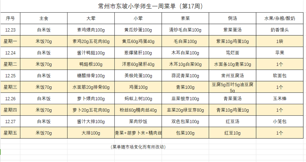 东坡小学学生菜单第十七周12.23---12.27.png
