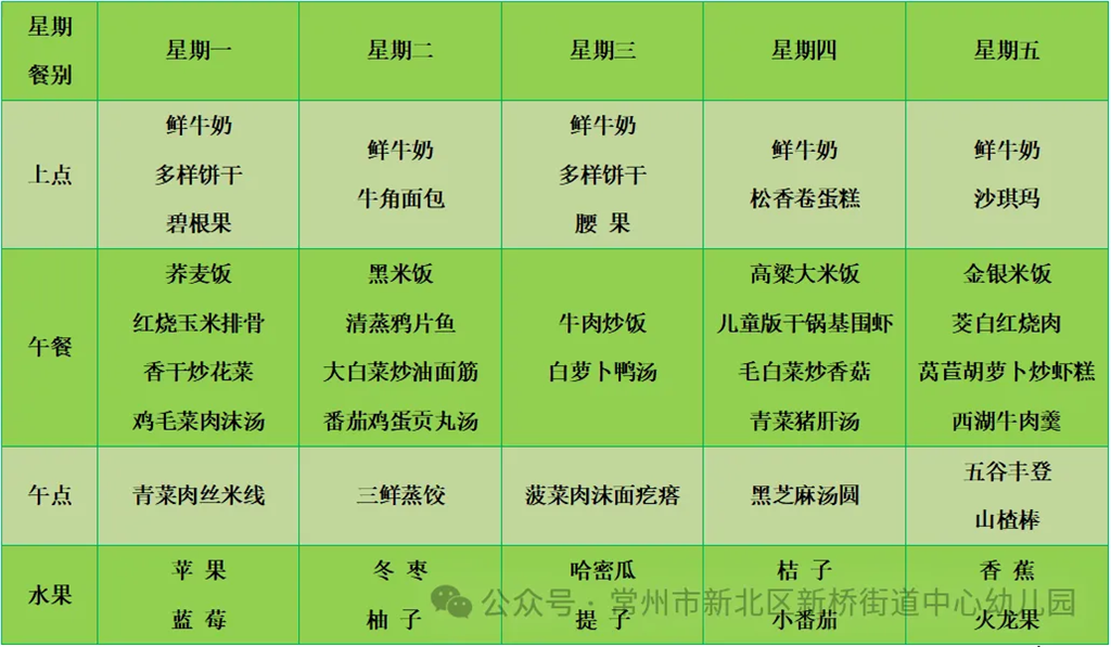 第14周幼儿食谱.png