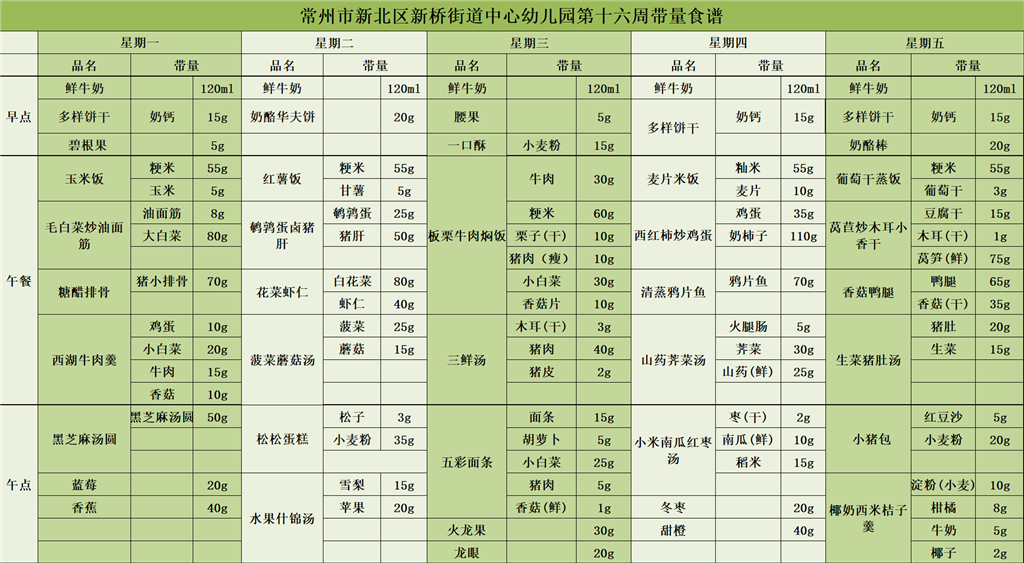 第16周幼儿食谱.png