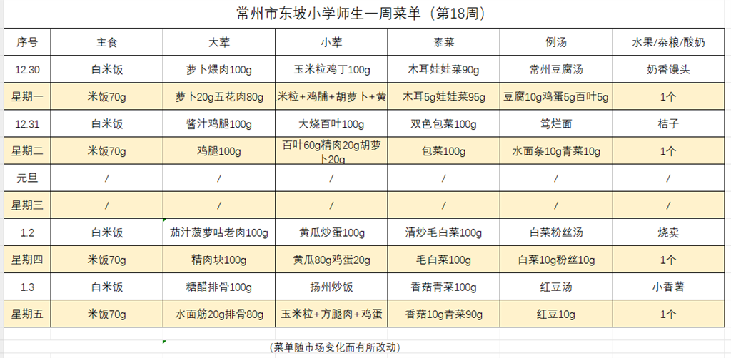 东坡小学学生菜单第十八周12.30---1.3.png