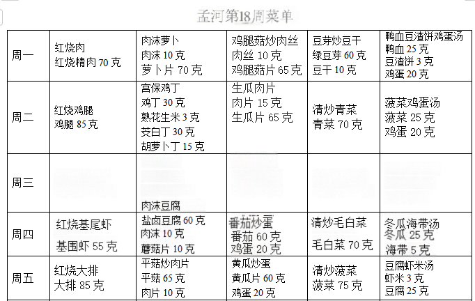 第18周带量菜谱(1).png