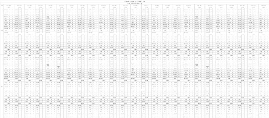 2025年1月第二食堂食谱_Sheet1.jpg