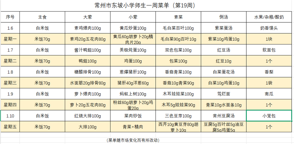 东坡小学学生菜单第十九周1.6---1.10.png
