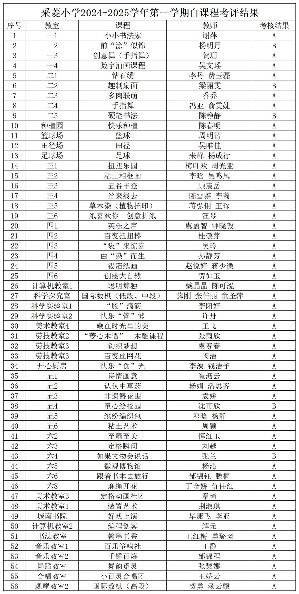 工作簿1_Sheet1.jpg
