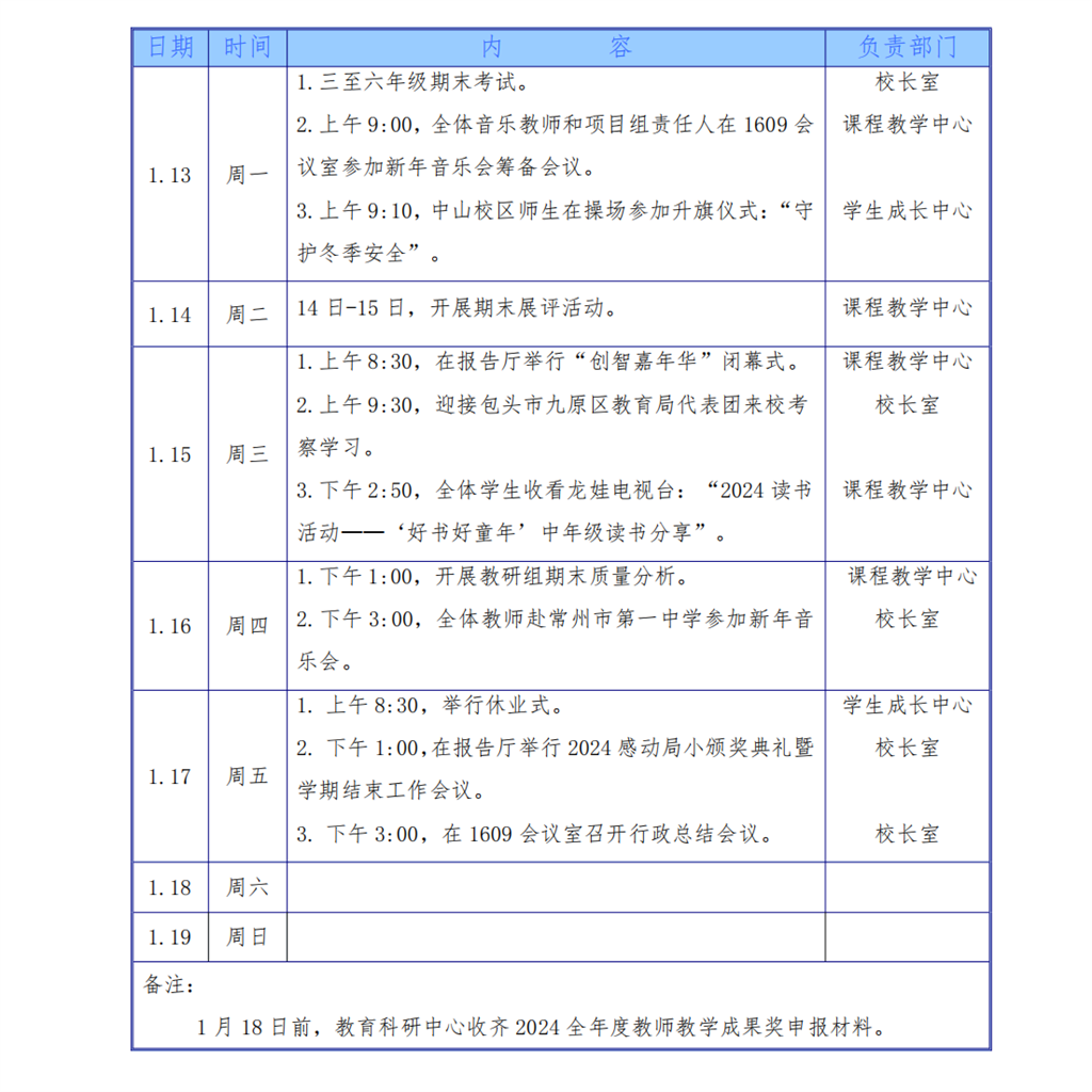 2024学年第一学期二十周工作安排（1月13日-1月18日)_00.png