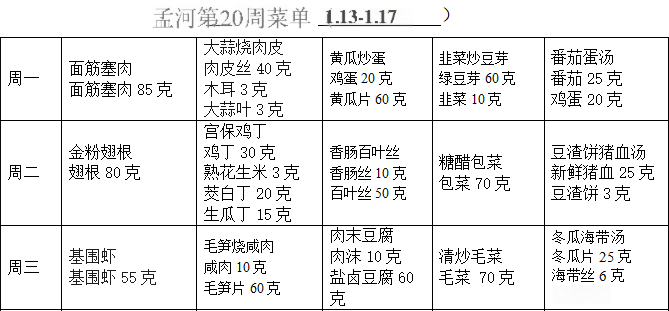 第二十周带量菜谱.png