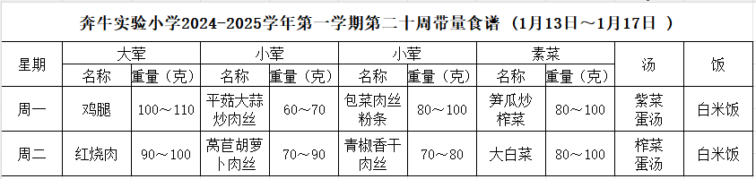 第二十周.PNG