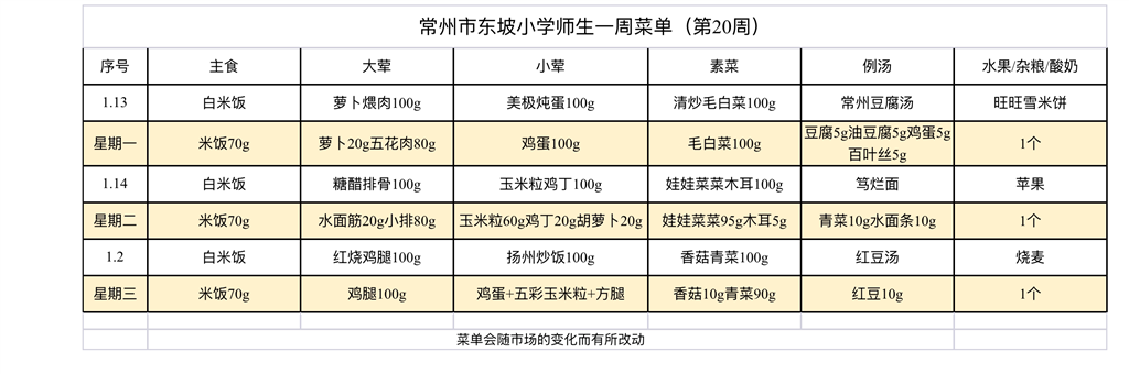东坡小学学生菜单第二十周1.13---1.15.png