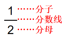 分数.png 分数.png