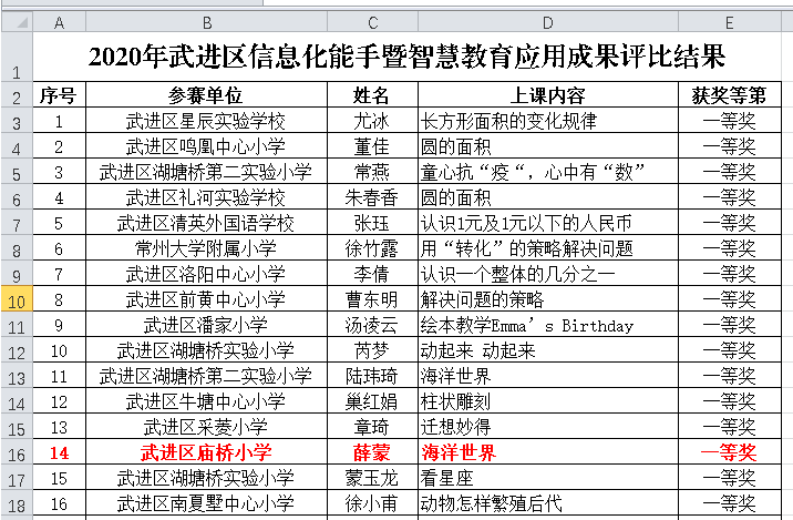 薛蒙一等奖.png