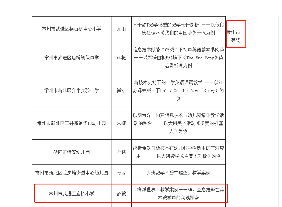 薛蒙常州市一等奖2.png
