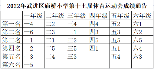 77a43a715fefa3f5742903583a66706.png